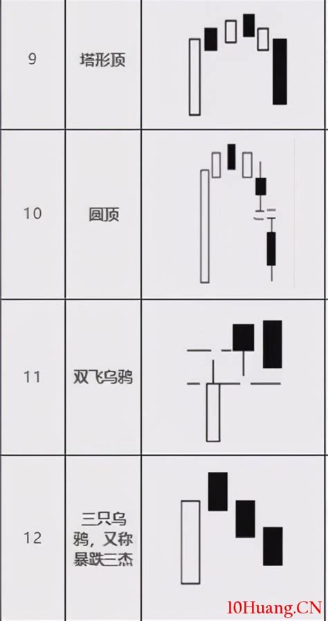 塔型頂|塔形頂